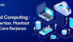 Featured image for Manfaat Teknologi Cloud Computing untuk Usaha Kecil